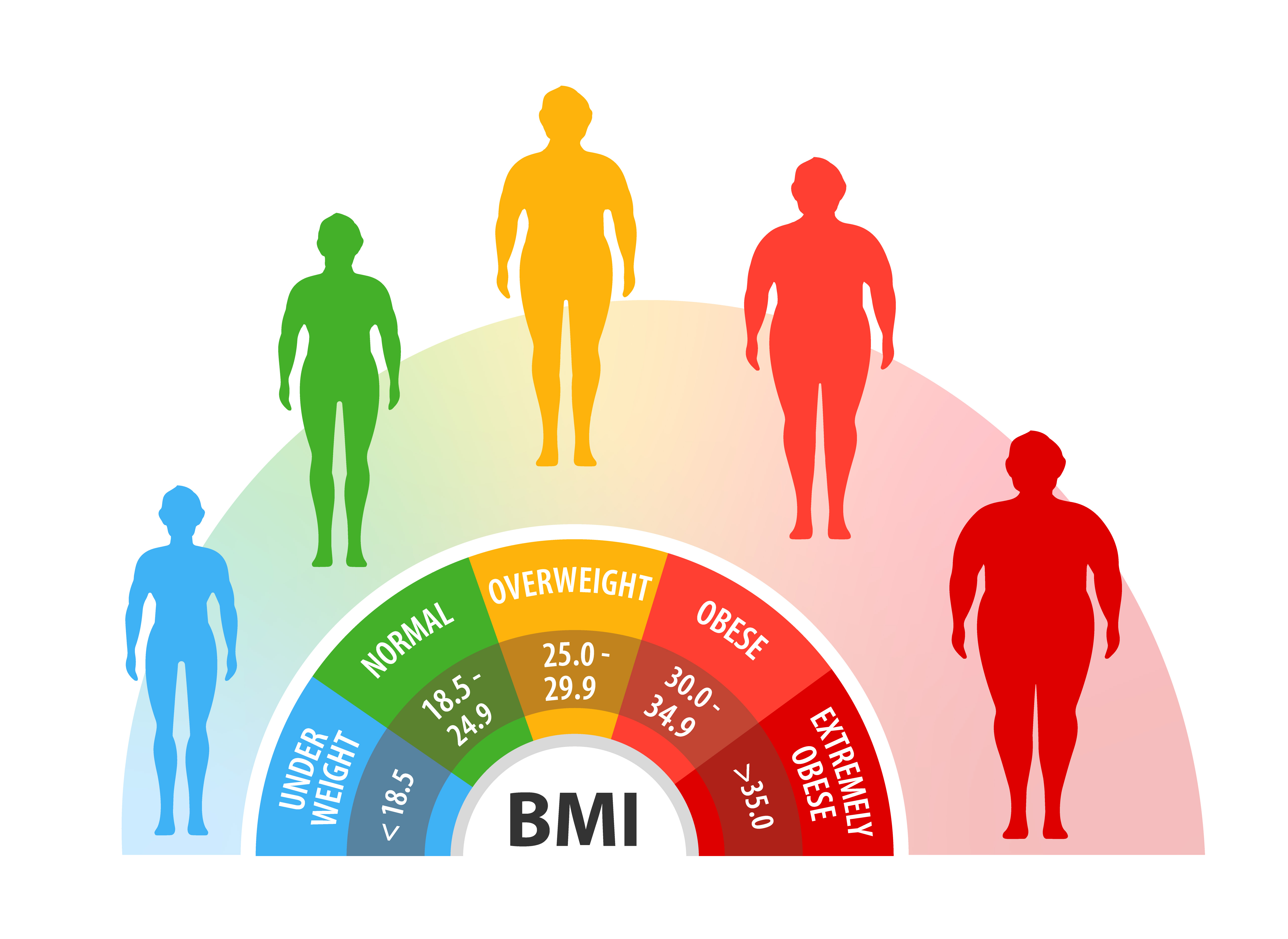cagrilintide weight loss results Cagrilintide Weight Loss Results: What Patients in Louisiana Need to Know main image 1